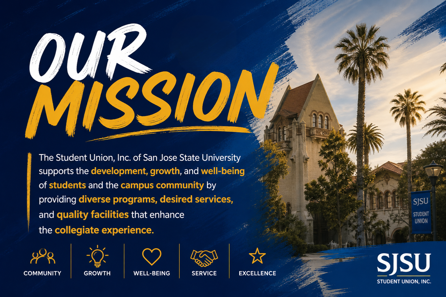Our mission statement, "The Student Union, Inc. of San Jose State University supports the development, growth, and well-being of students and the campus community by providing diverse programs, desired services, and quality facilities that enhance the collegiate experience."